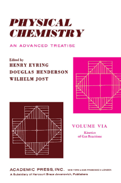 Kinetics Of Gas Reaction VIA Kinetics Of Gas Reaction VIA