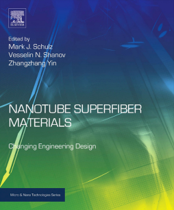 Nanotube Superfiber Materials Nanotube Superfiber Materials