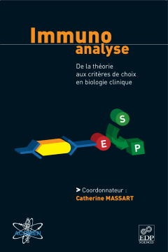 Immunoanalyse Immunoanalyse