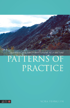 Patterns of Practice Patterns of Practice