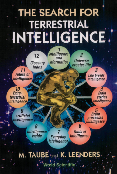 Search For Terrestrial Intelligence, The Search For Terrestrial Intelligence, The