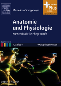 Anatomie und Physiologie Anatomie und Physiologie