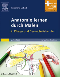 Anatomie lernen durch Malen Anatomie lernen durch Malen