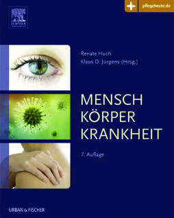 Mensch Körper Krankheit Mensch Körper Krankheit