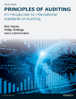Principles of Auditing Principles of Auditing