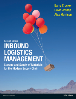 Inbound Logistics Management