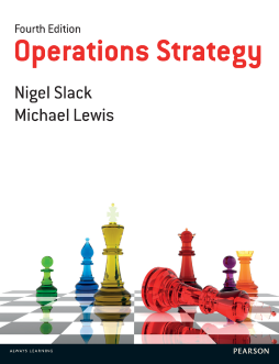Operations Strategy Operations Strategy