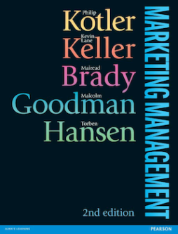 Marketing Management Marketing Management
