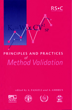 Principles and Practices of Method Validation Principles and Practices of Method Validation
