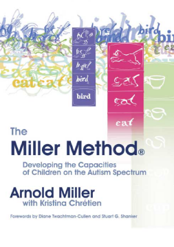 The Miller Method (R) The Miller Method (R)