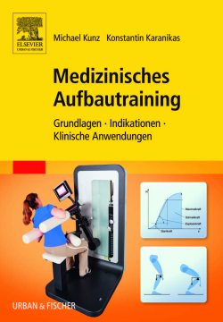 Medizinisches Aufbautraining Medizinisches Aufbautraining