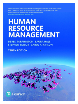 Human Resource Management Human Resource Management