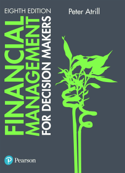 Financial Management for Decision Makers Financial Management for Decision Makers