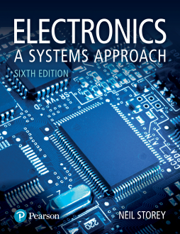 Electronics Electronics