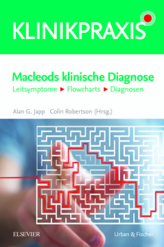 Macleods klinische Diagnose Macleods klinische Diagnose