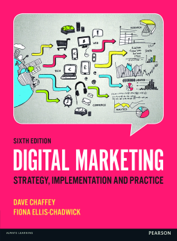 Digital Marketing Digital Marketing