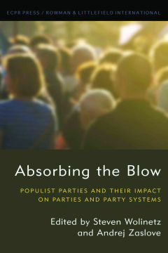Absorbing the Blow Absorbing the Blow