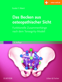 Das Becken aus osteopathischer Sicht Das Becken aus osteopathischer Sicht