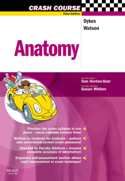 Crash Course: Anatomy Crash Course: Anatomy