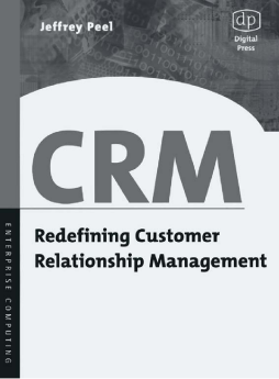 CRM CRM