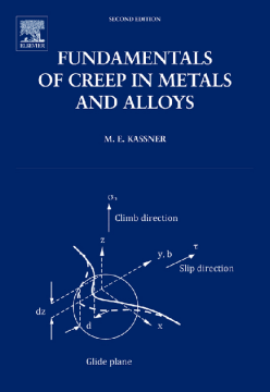 Fundamentals of Creep in Metals and Alloys Fundamentals of Creep in Metals and Alloys