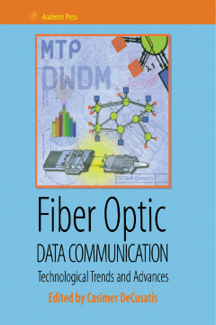 Fiber Optic Data Communication Fiber Optic Data Communication