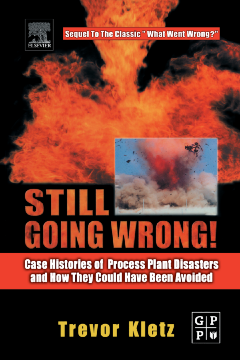 Still Going Wrong! Still Going Wrong!