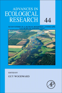 Ecosystems in a Human-Modified Landscape Ecosystems in a Human-Modified Landscape