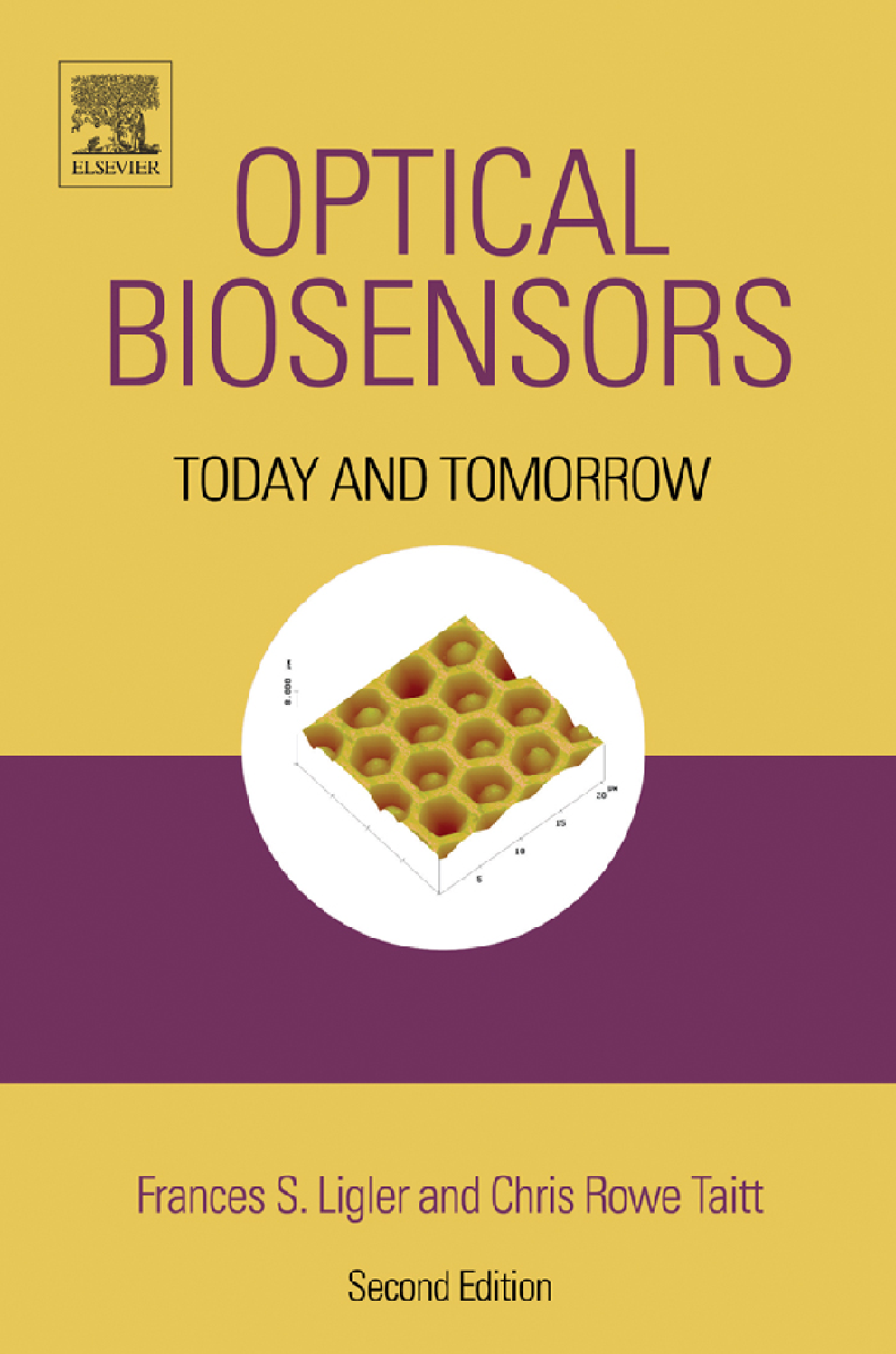 Optical Biosensors: Present & Future