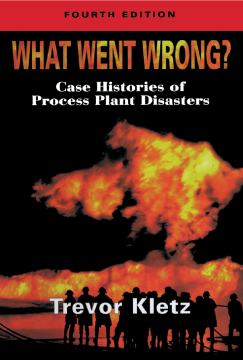 What Went Wrong? What Went Wrong?