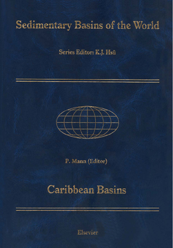 Caribbean Basins Caribbean Basins