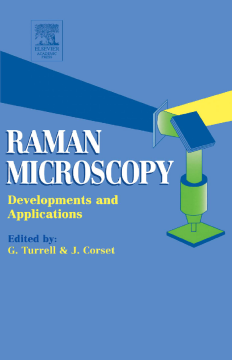 Raman Microscopy Raman Microscopy
