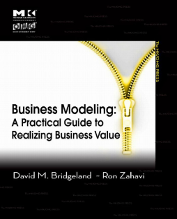 Business Modeling Business Modeling