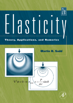 Elasticity Elasticity