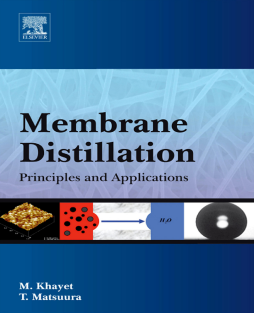 Membrane Distillation Membrane Distillation