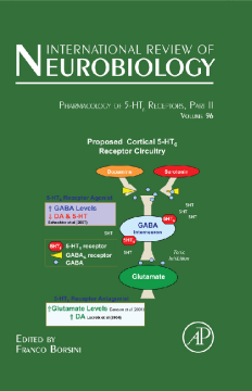 Pharmacology of 5-HT6 receptors, Part II Pharmacology of 5-HT6 receptors, Part II