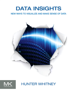 Data Insights Data Insights