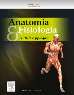 Anatomia e Fisiologia Anatomia e Fisiologia