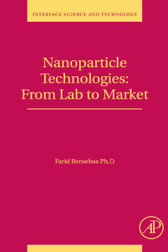 Nanoparticle Technologies Nanoparticle Technologies