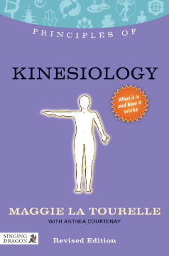 Principles of Kinesiology Principles of Kinesiology