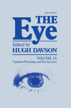 The Eye Pt IA The Eye Pt IA