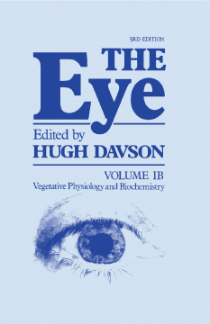 The Eye Pt IB The Eye Pt IB