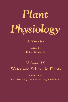 Plant Physiology 9 Plant Physiology 9