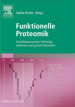 Funktionelle Proteomik Funktionelle Proteomik