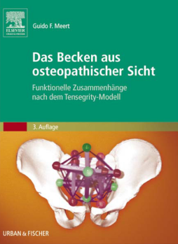Das Becken aus osteopathischer Sicht Das Becken aus osteopathischer Sicht